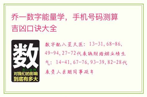 数字能量学分析|数字能量学手机号码测算方法 手机号码组合分析